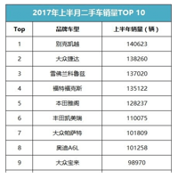 ������ϲ������Щ�������ֳ��������а�