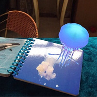����һ������ְ��������