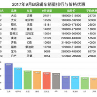 �����ʮ�Ľ�ţ��γ����������Ż�