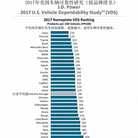 �׿���˹��������������Ϊ������������