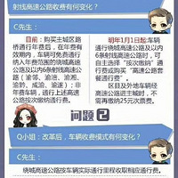 ����·�ŷѸ�������ʿ�����