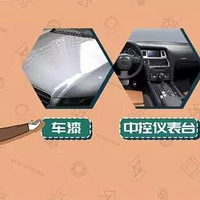 ��4s���ᳵ��Ҫע��ʲô�𣿳��˴���Ǯ�����ǻ���ע����Щ����