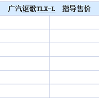 ک��TLX-L��ʽ���У�����3ϵ��C����A4L�ֶ��˸�ѡ��