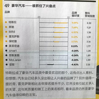 �ֶ���/·��/��������/�׿���˹���� ��Щ���ߺ���Ʒ��˭�Ƹ����