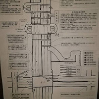 �¹��������Ŀ���������Զ�����