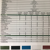 15������  ����BJ20  CVT������ ֵ��ֵ��