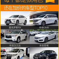 �Ӽ۳����а�TOP10��ÿ�����Ǻݽ�ɫ