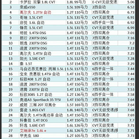 С�ܴ����ݣ��������ó��ͺ����а񡣿���ʵ�ͺģ�Ī������������