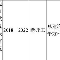 2018ص㽨Ŀ