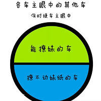 ���������е�����������������ǲ��Ƕ��е�����