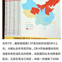 CRV��������ͻ����黯��ԭ��̽Ѱ