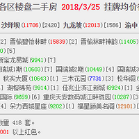 2018.3.25 ¥̶ַ۸Ϳ鲥