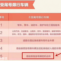 ���ȳ��������켴���޺����У��̵��Ƽ���Щ����Ӱ�������Դ����