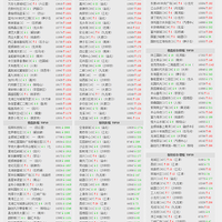 һܶ鲥4.16-4.22ԼǰԤ15ĳɽ