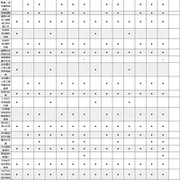 ������8���и�������������ˮһ���������˿��˽ӵ��磩