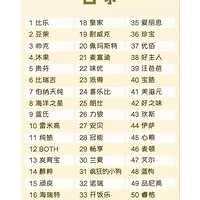 ���������������а�ת�أ������㹷�ӳԵ�������