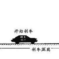 ����������ȫ�ı�֤��ǳ̸ɲ������