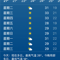���˶������ֹ��������Ĳ�Ʒ�����Ǹ�ƫ��¶����