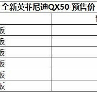 ��Ϸ���������ͺ���SUV������ʮ�����ڻ������л����ͷ��