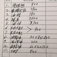 ����û�£�������ǧ�����£���