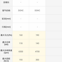 ���01vs���������ܣ����Ұ�æ����һ��