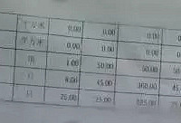 طúÿ£һװԤ㵥17Ԫ