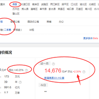 ع鲥20187·ַǷ+2.36%
