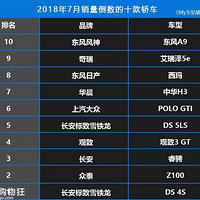 һ������3������������������̵�������������ʮ��γ�