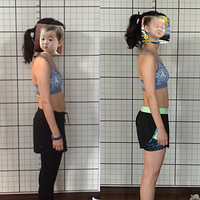 ȥFit power ˣһȦĵ