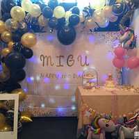 �Ժ�����һ���㶨�İ���party