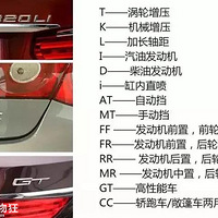 һ���ӣ����㿴������β�꣡