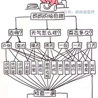 衢ְֺ