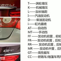 ����������β����ɶ��˼��һ���ӽ��㿴��