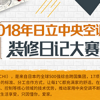 Чʦϵ!Ǻone2018յװռǡ