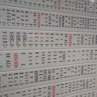 С���ѵ����������+�����޵��Ƽ���