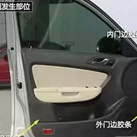 ���������ȫ������Ķ�������