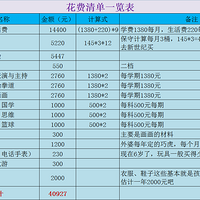 ������ͥ�����޳ɱ�+��2018���޳ɱ���