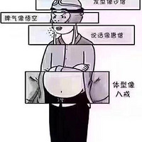 һ��������ĸ�������ܽ�