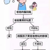 ���衢���̡��ְִ����ӵ����𣬿�����û����ǹ����