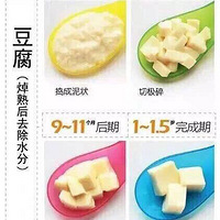 ������ʳ���������о���������Ǹ��ҽ�����