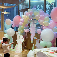 ������һ��������ɫ������party