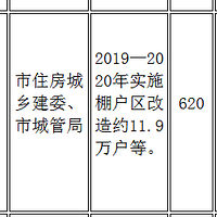 620¥УĻս