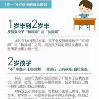 ΪɶձƼ1~14꺢ӳɳ