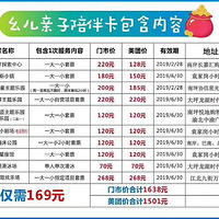 �����ӿ�֮����̽������