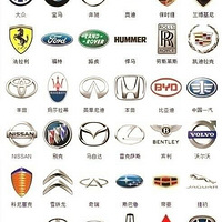 ����300�����ȫ������ʶ������