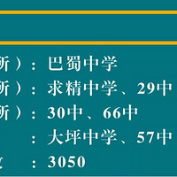 2019SXοѧУ