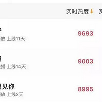 ��9102���ˣ�������Ů��С����Ƿǲ�������Ϊ�ǵ��ܸ�ĸ���ܶ���