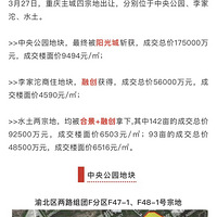 ���Ŀ�Ѷ����������