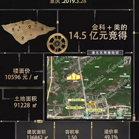 �����۵���¥��ۣ������̡�