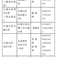 ���£������д�ɿ����������ѧУ��ѧ��ѯ��